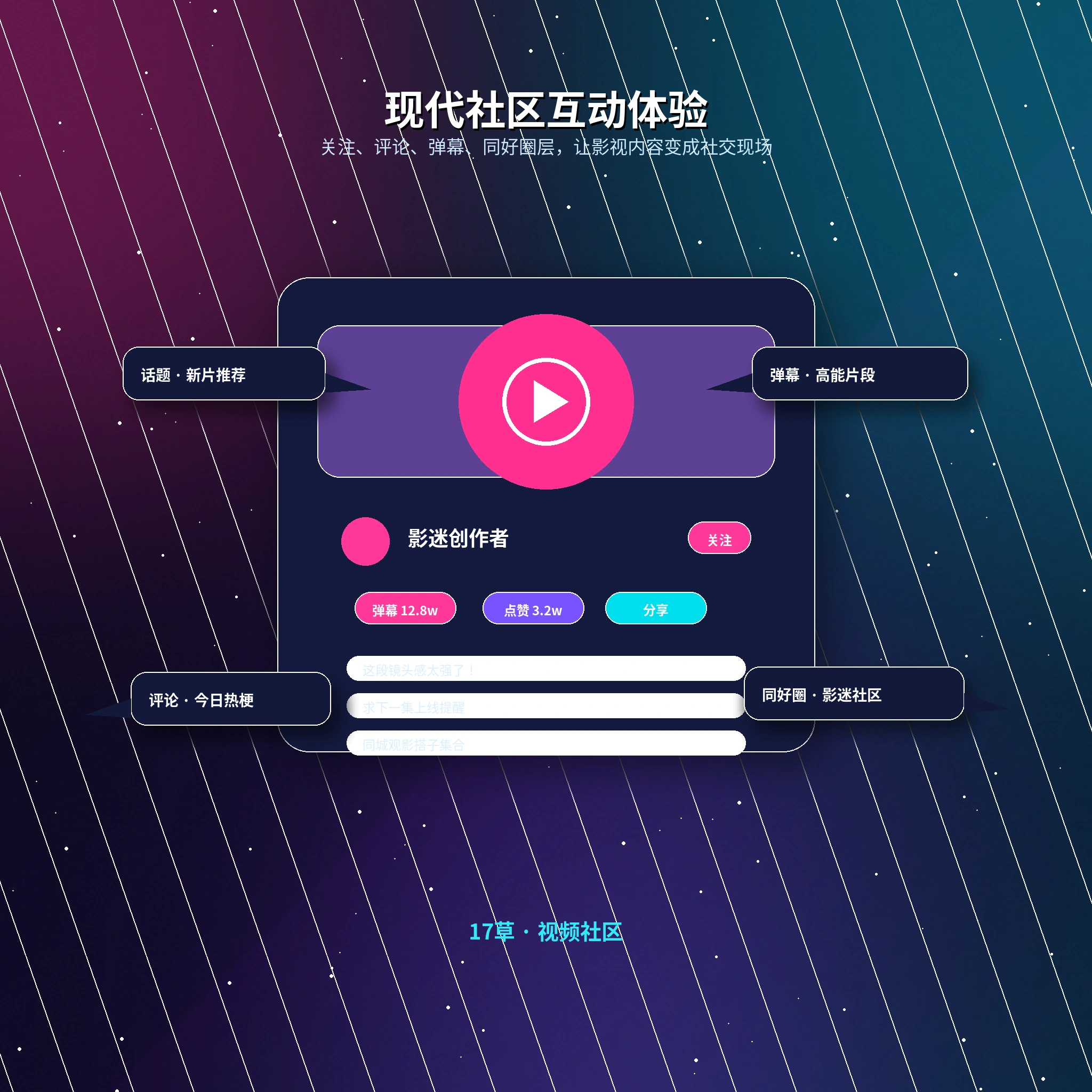 17c交友广场公开资料浏览